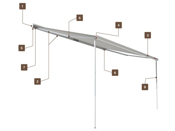 Auvent Fiamma - F45S – Image 2